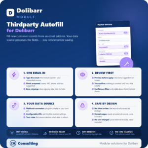 CH Thirdparty Autofill - Relleno inteligente de terceros en Dolibarr