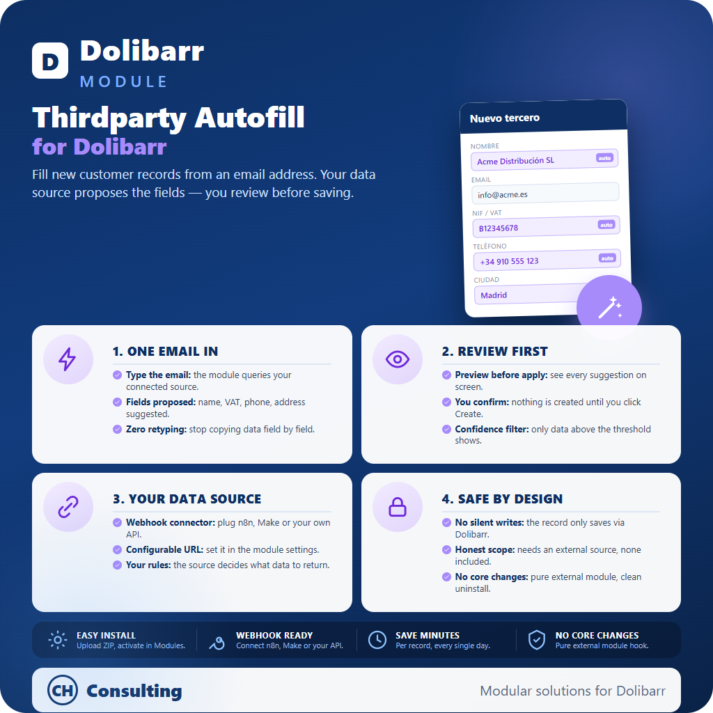 CH Thirdparty Autofill - Relleno inteligente de terceros en Dolibarr