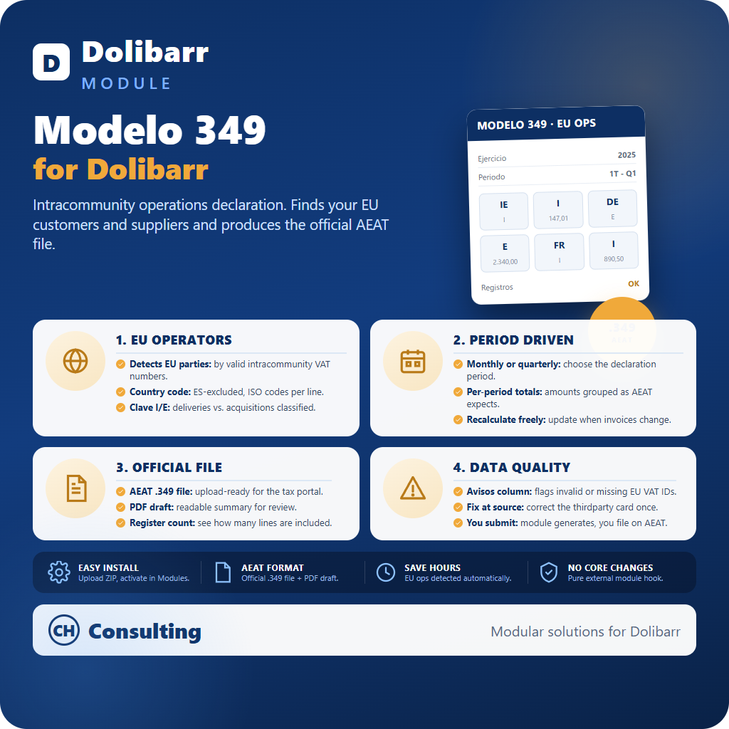 Modelo 349 - Operaciones intracomunitarias desde Dolibarr