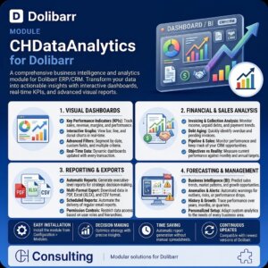 CHDataAnalytics — panel de KPIs y analítica para Dolibarr