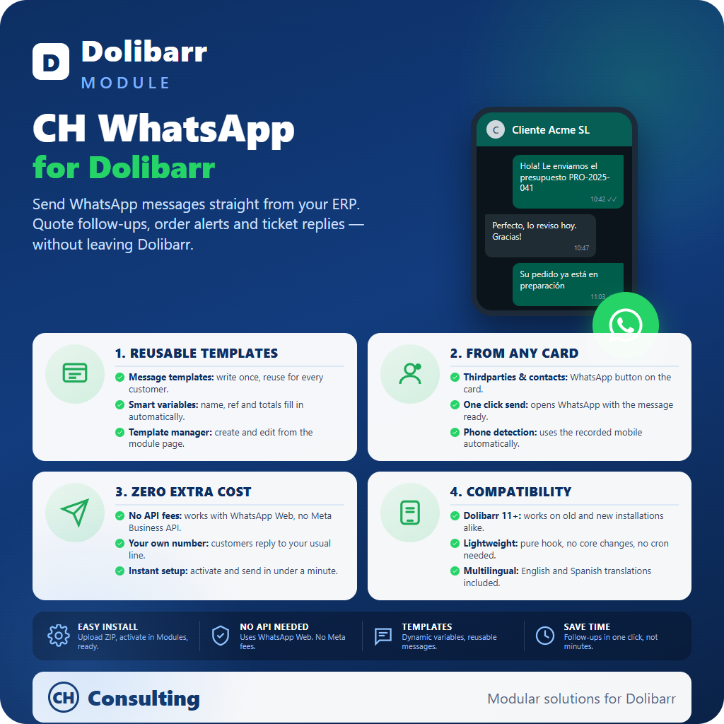CH WhatsApp Button - Módulo de WhatsApp para Dolibarr